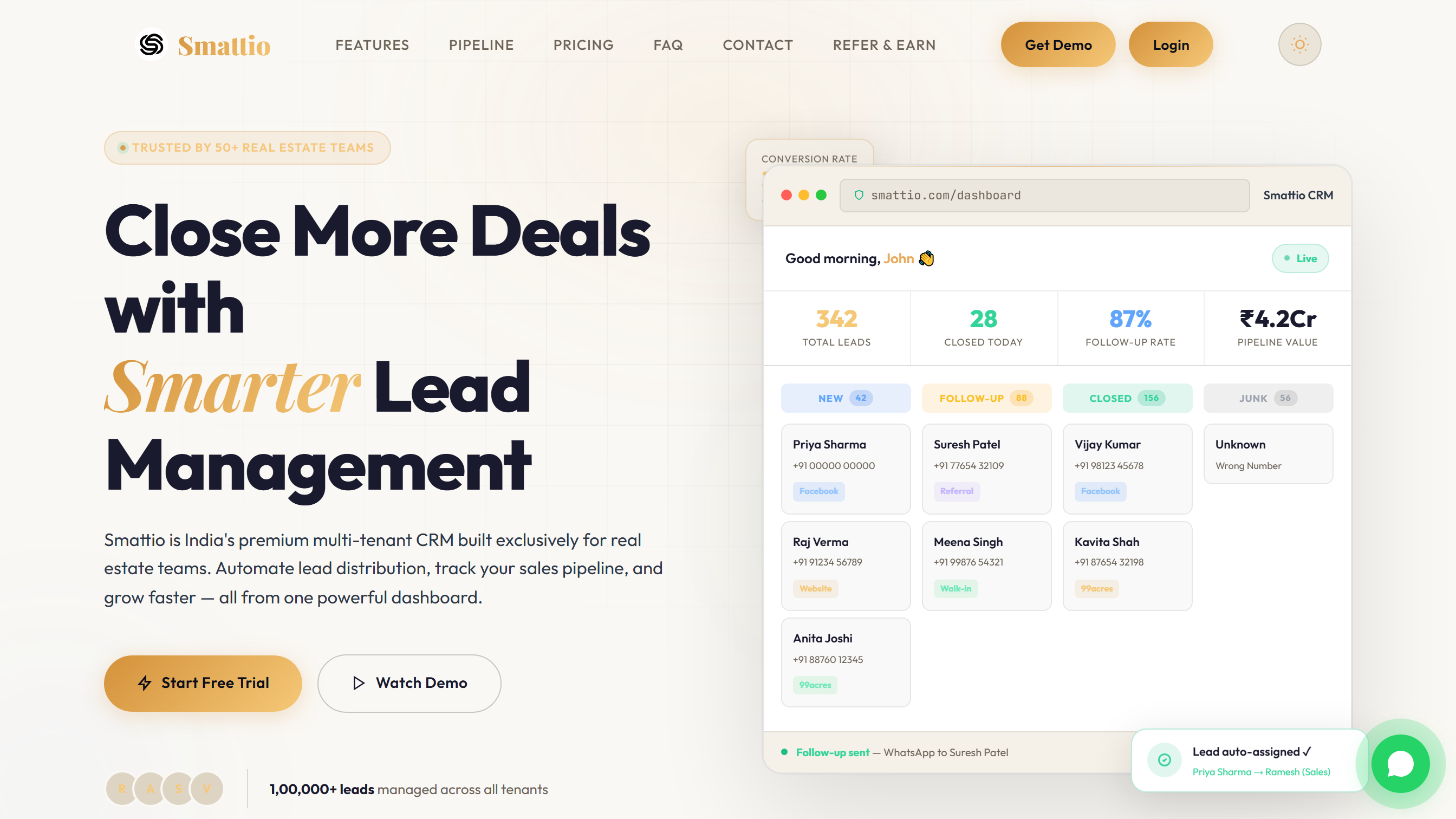 Smattio Real Estate CRM Solutions Dashboard